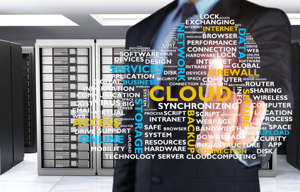 Graphic representing comprehensive cloud computing and IT solutions.